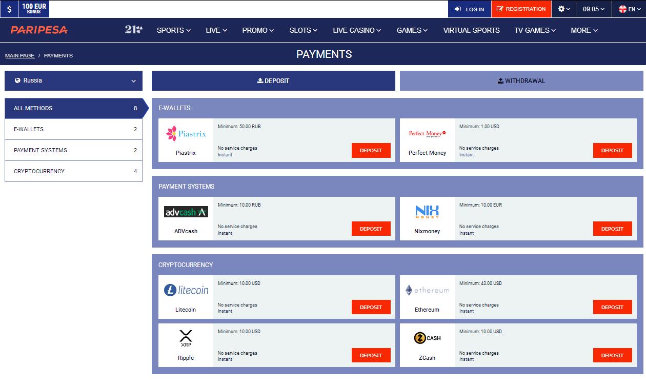 Payments Methods